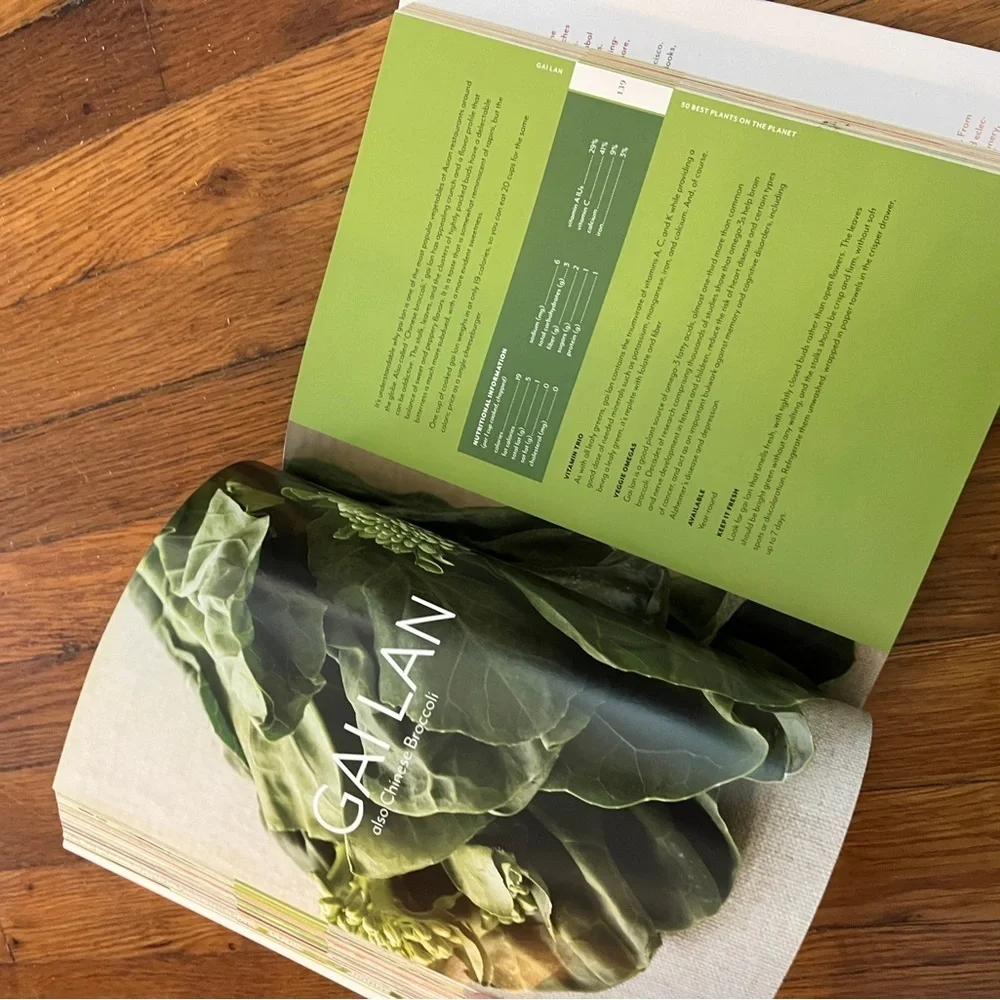 50 Best Plants on the Planet Book by Melissa's